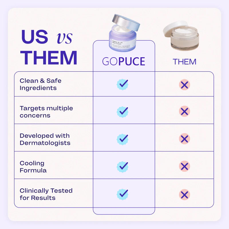 Stop met verbergen — herstel de jeugdige kracht van je hals met GOPUCE