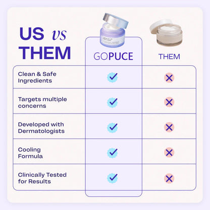 Stop met verbergen — herstel de jeugdige kracht van je hals met GOPUCE