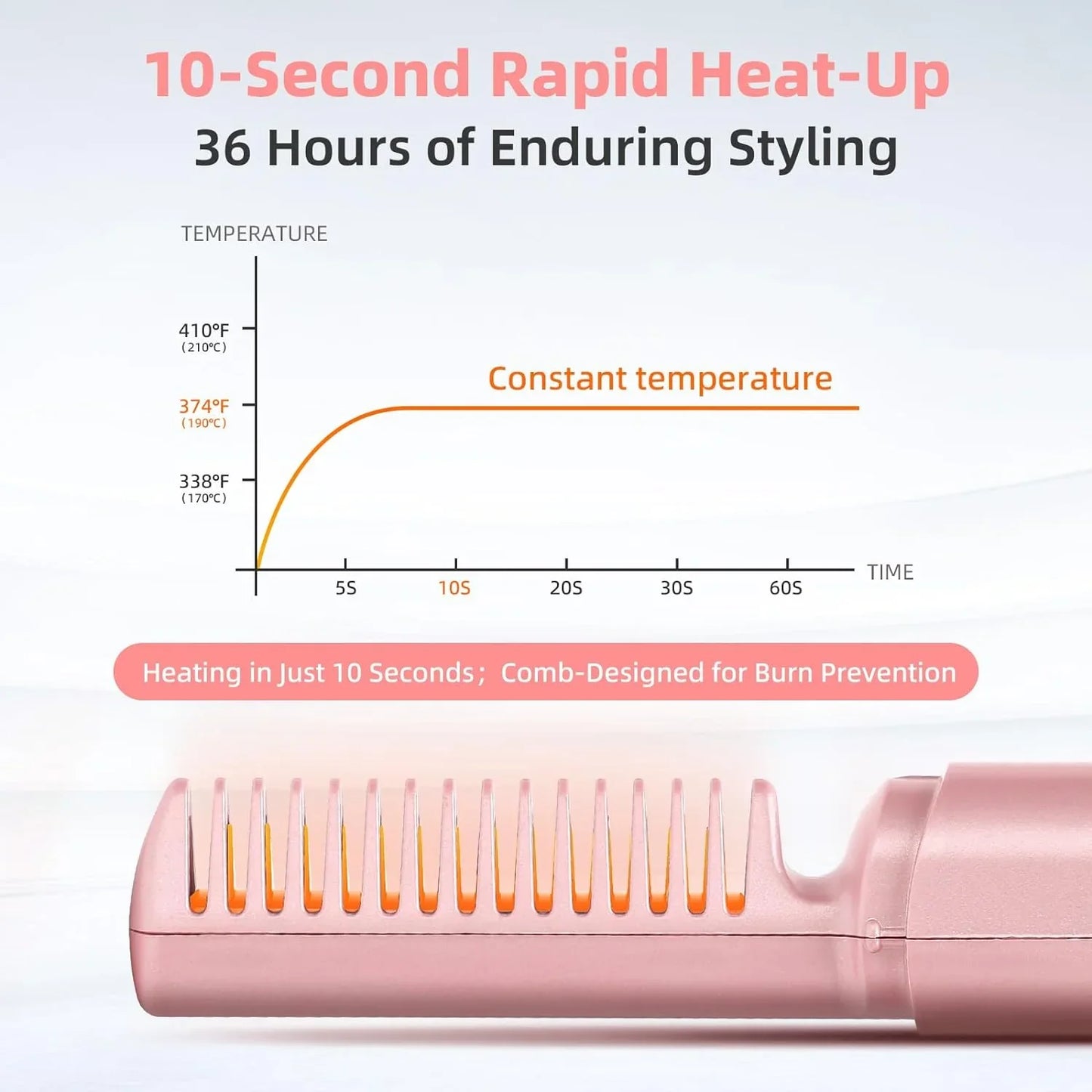 SleekStraight - Mini Comb Hair Straightener