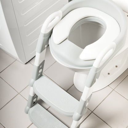 Van luier naar toilet – eenvoudig, veilig en met een glimlach