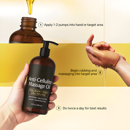 Anti-Cellulite Massage-Oil