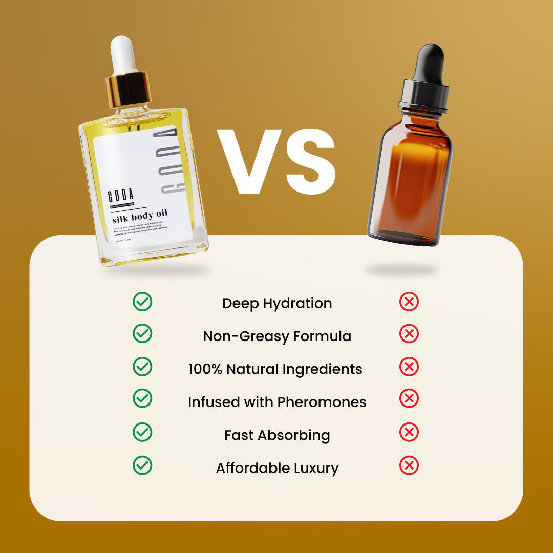 Silk Body Oil - Verstevigt en hydrateert