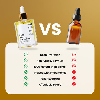 Silk Body Oil - Verstevigt en hydrateert