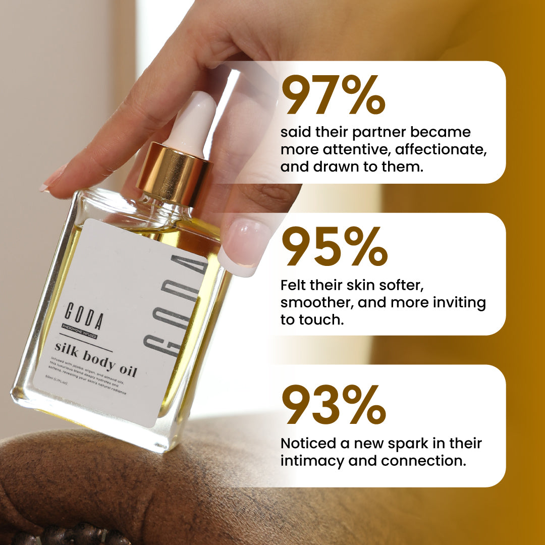 Silk Body Oil - Verstevigt en hydrateert